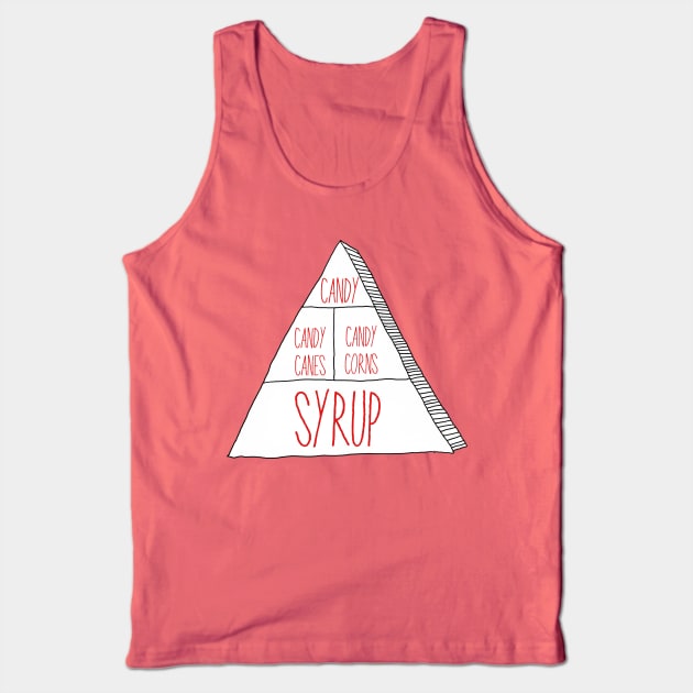 Elf food groups Tank Top by WatchTheSky